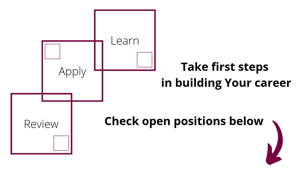 english job advertisements