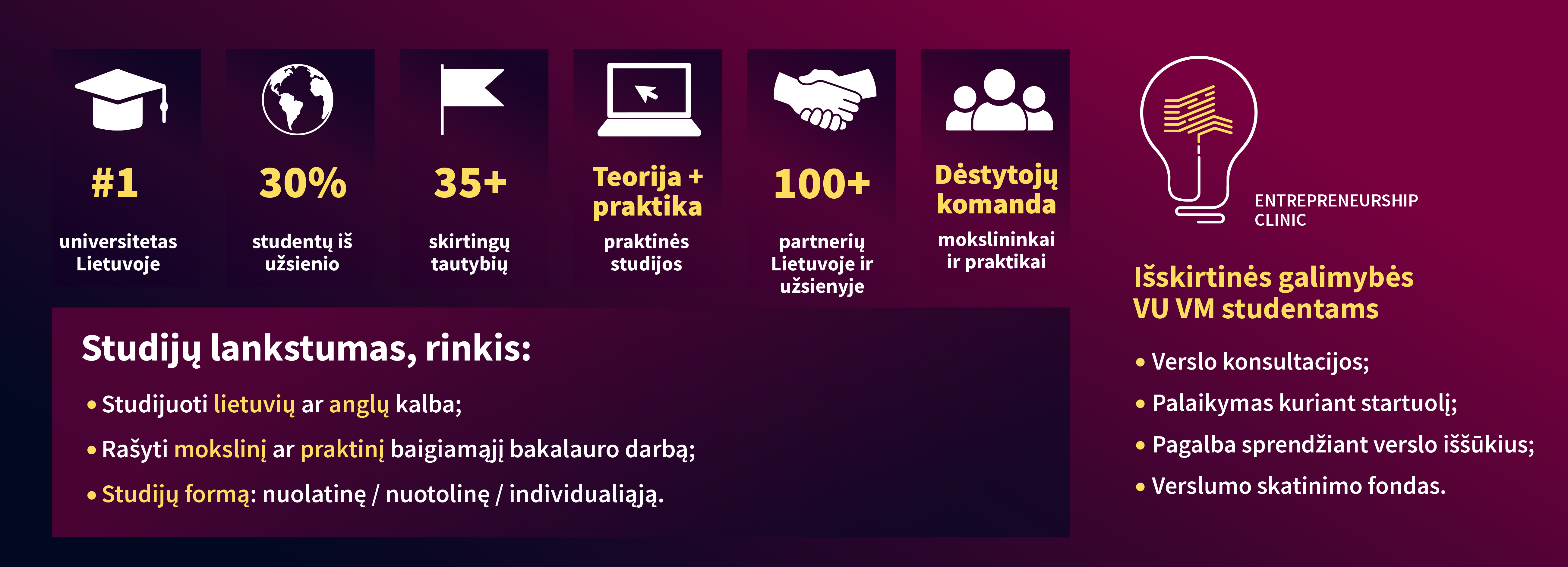 Isskirtines galimybes LT