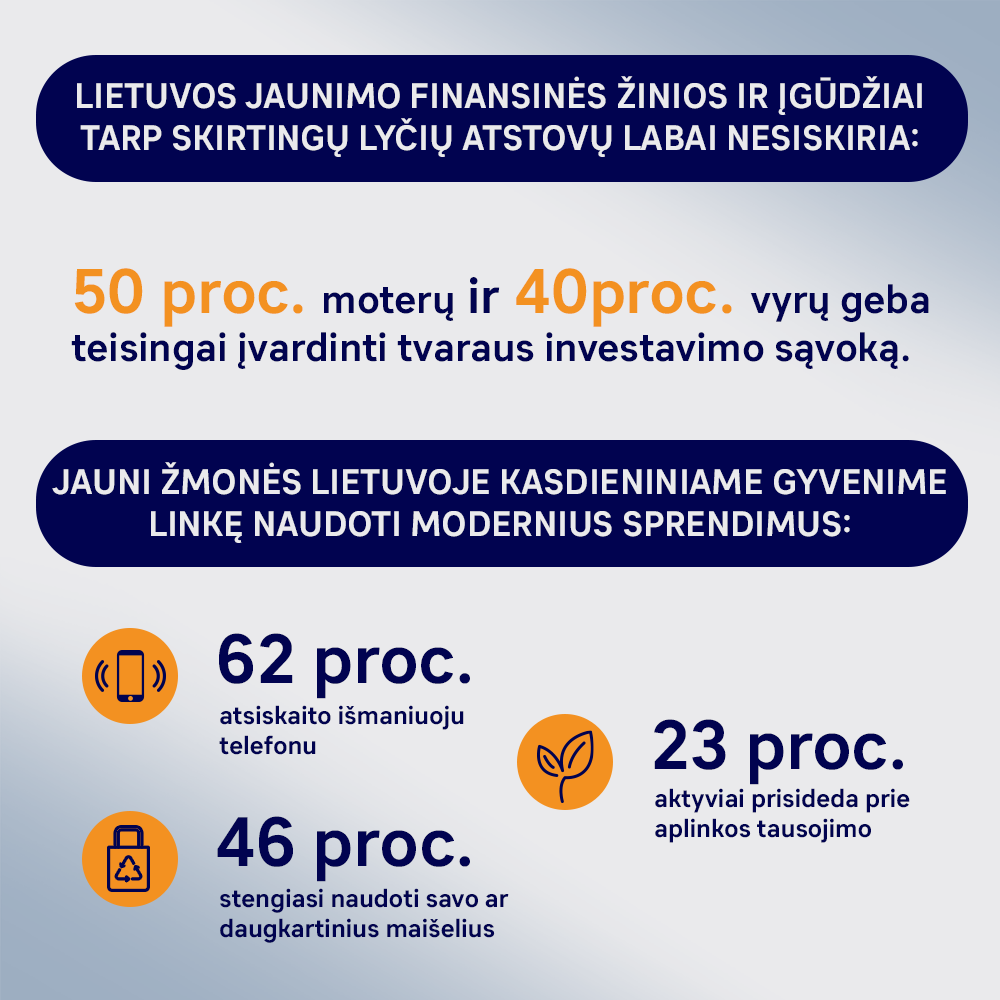 Infografikas