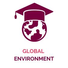 global environment