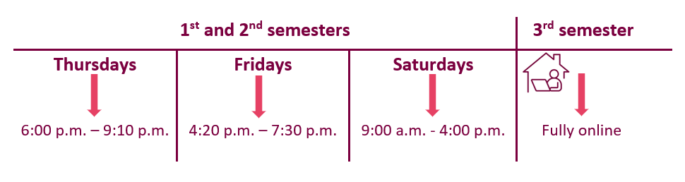 timetable