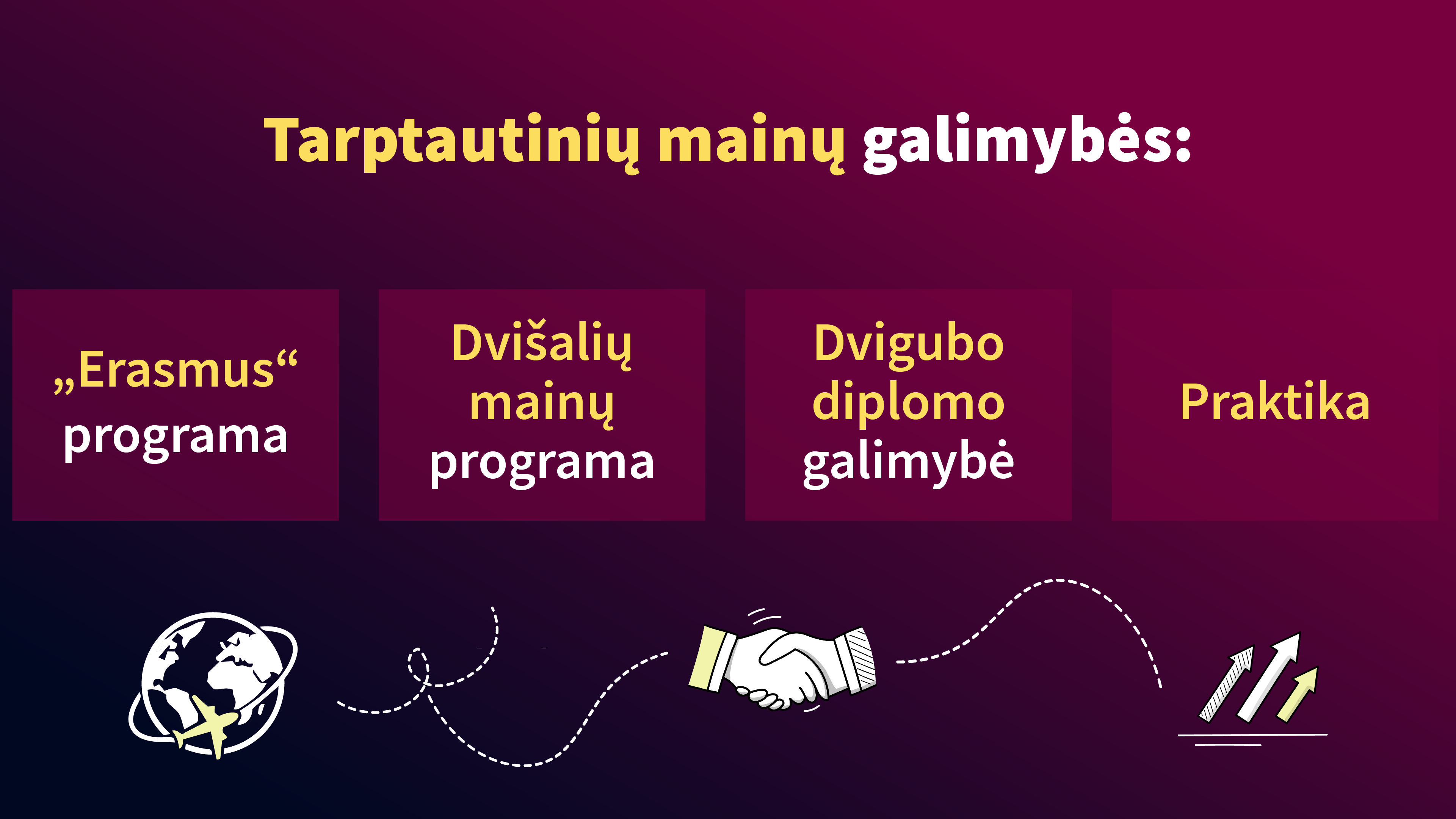 Tarptaut.mainu galimybes LT