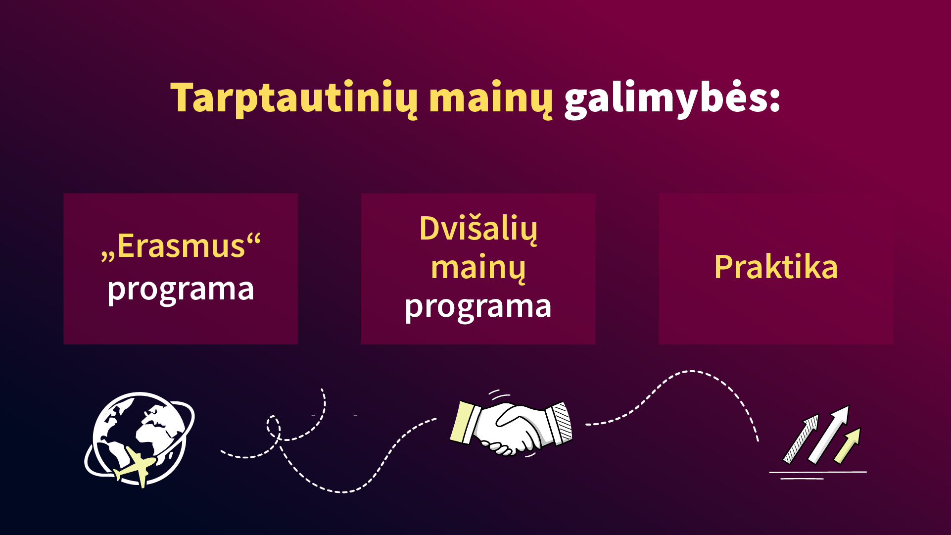 tarpt mainu galimybes FINANSUOSE LT